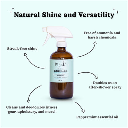 Graphic of Mint Glass Cleaner (glass bottle) with the title &